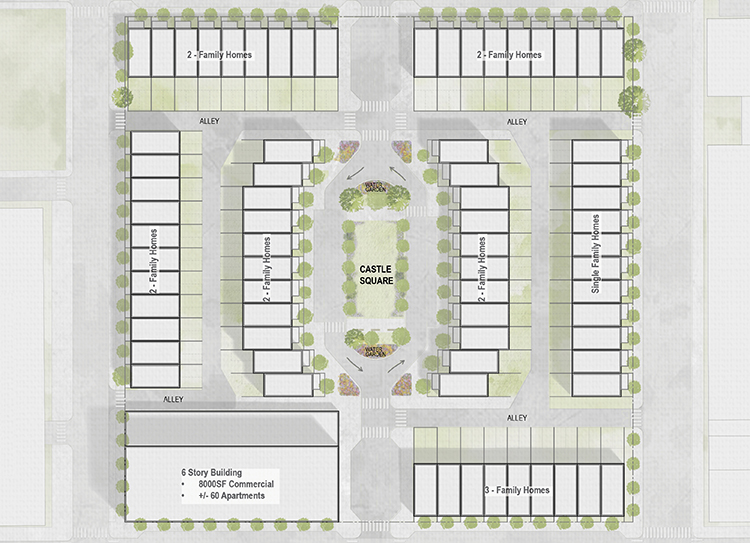 East Baltimore Masterplan